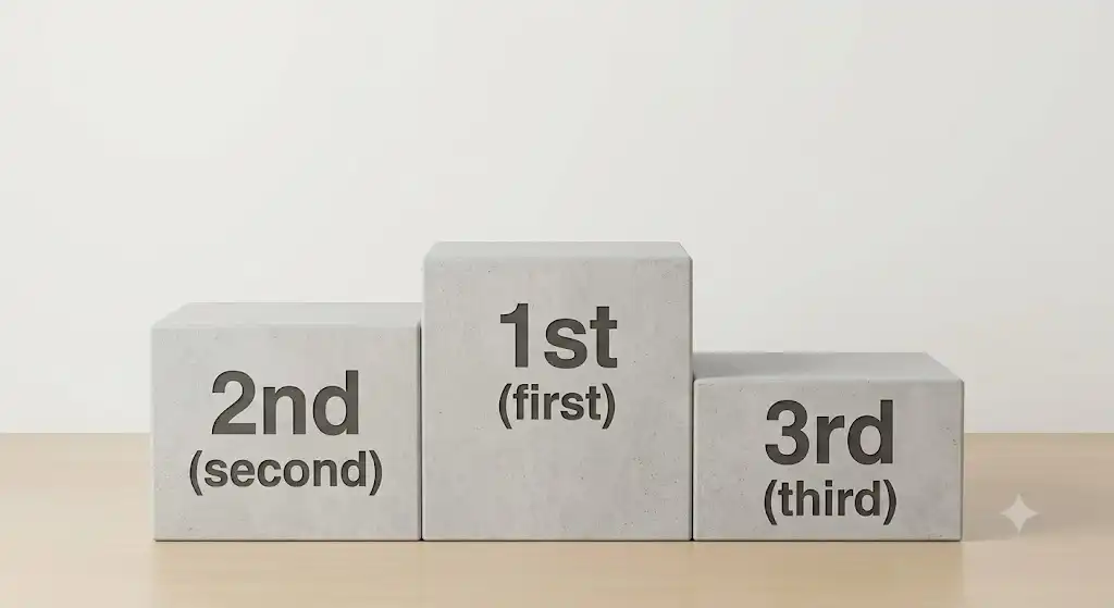 IDD 3 Ordinal numbers, ‘ish’ and numbers as adjectives (B2)